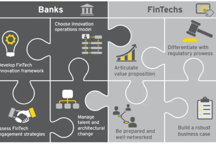 BAE Dubai'de FinTech Bankacılığı ve FinTech Lisansı BAE Dubai'de FinTech Bankacılığı ve FinTech Lisansı